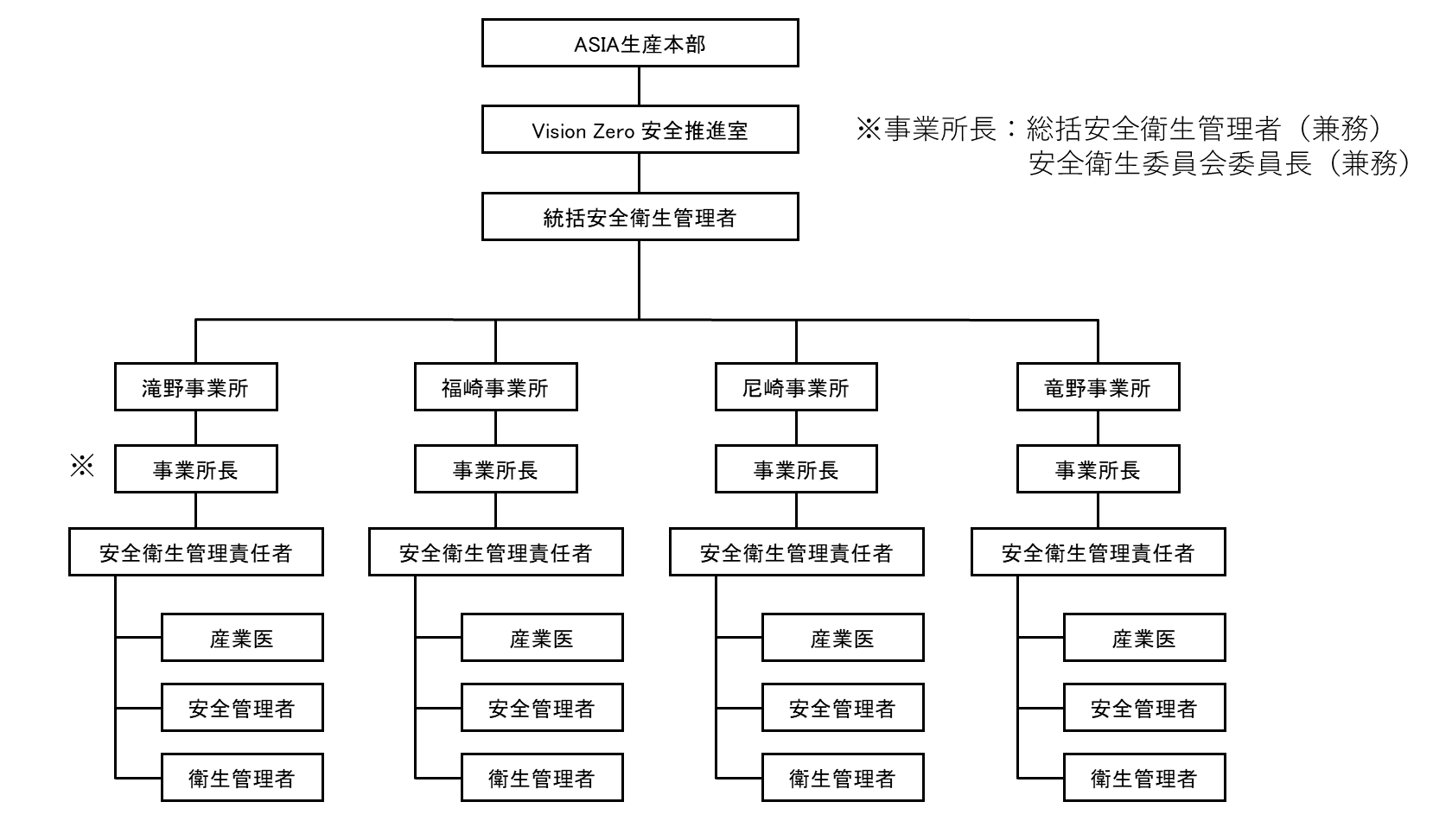 ISO45001-jp