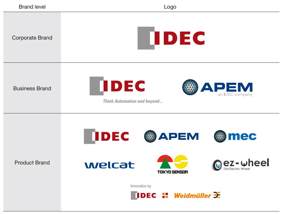 ideclogo-2