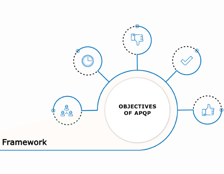 How do we collaborate to create a unique APEM HMI solution?