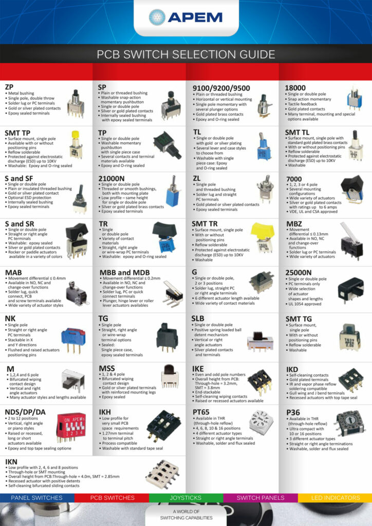 PCB SWITCHES