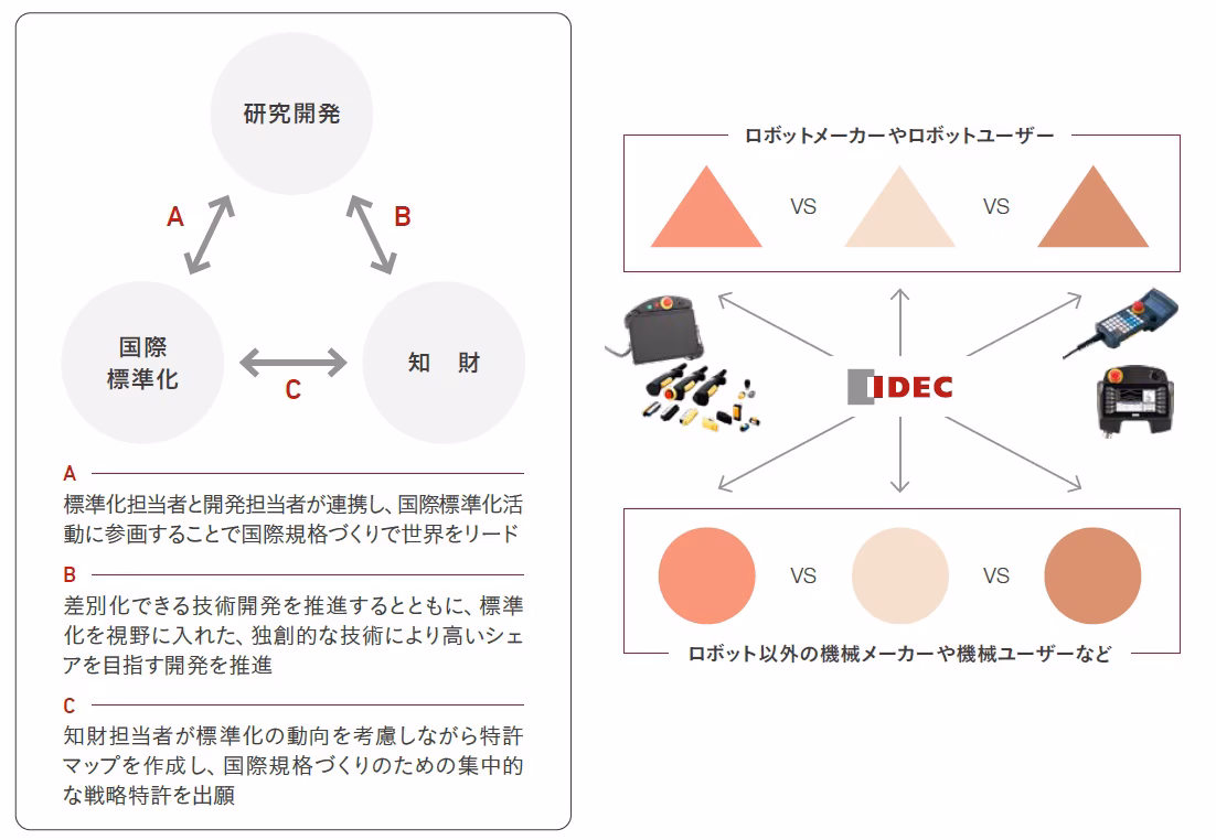 Open-Close-Strategy-JP