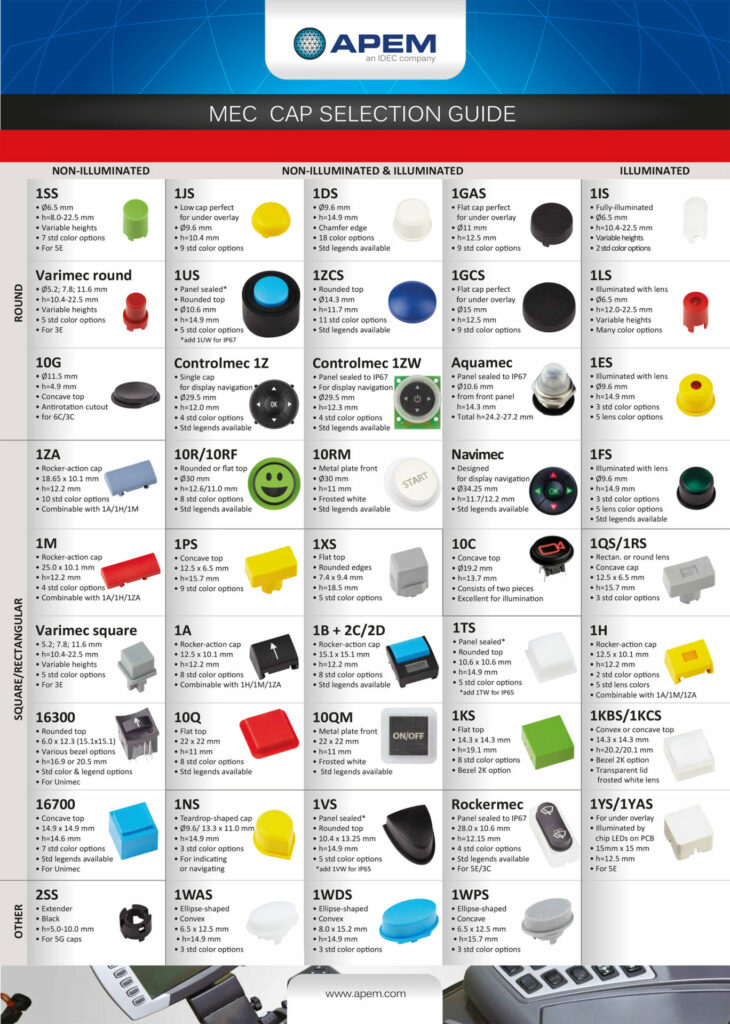 MEC SWITCHES
