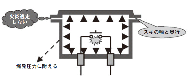 SPES01010401-1-ja