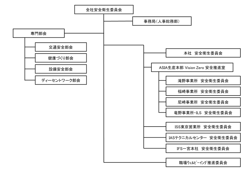 committee-jp