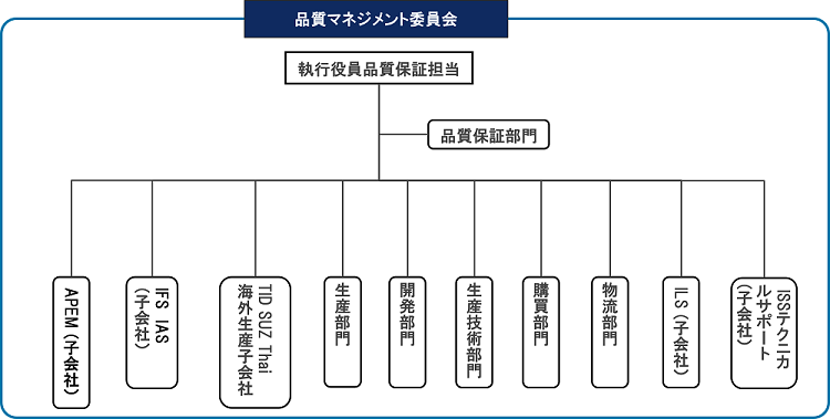 QA-system-202408-jp2