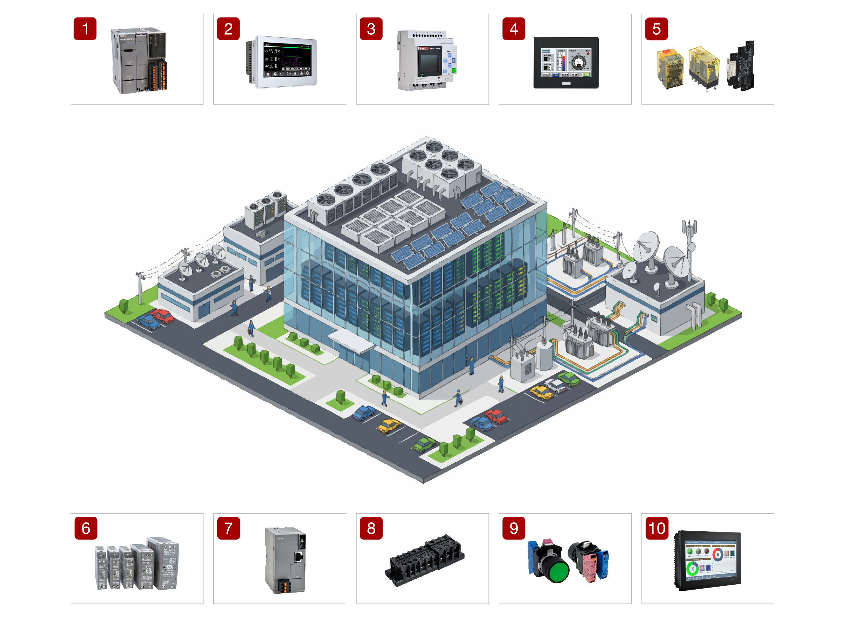 Data-centers-product-list-1