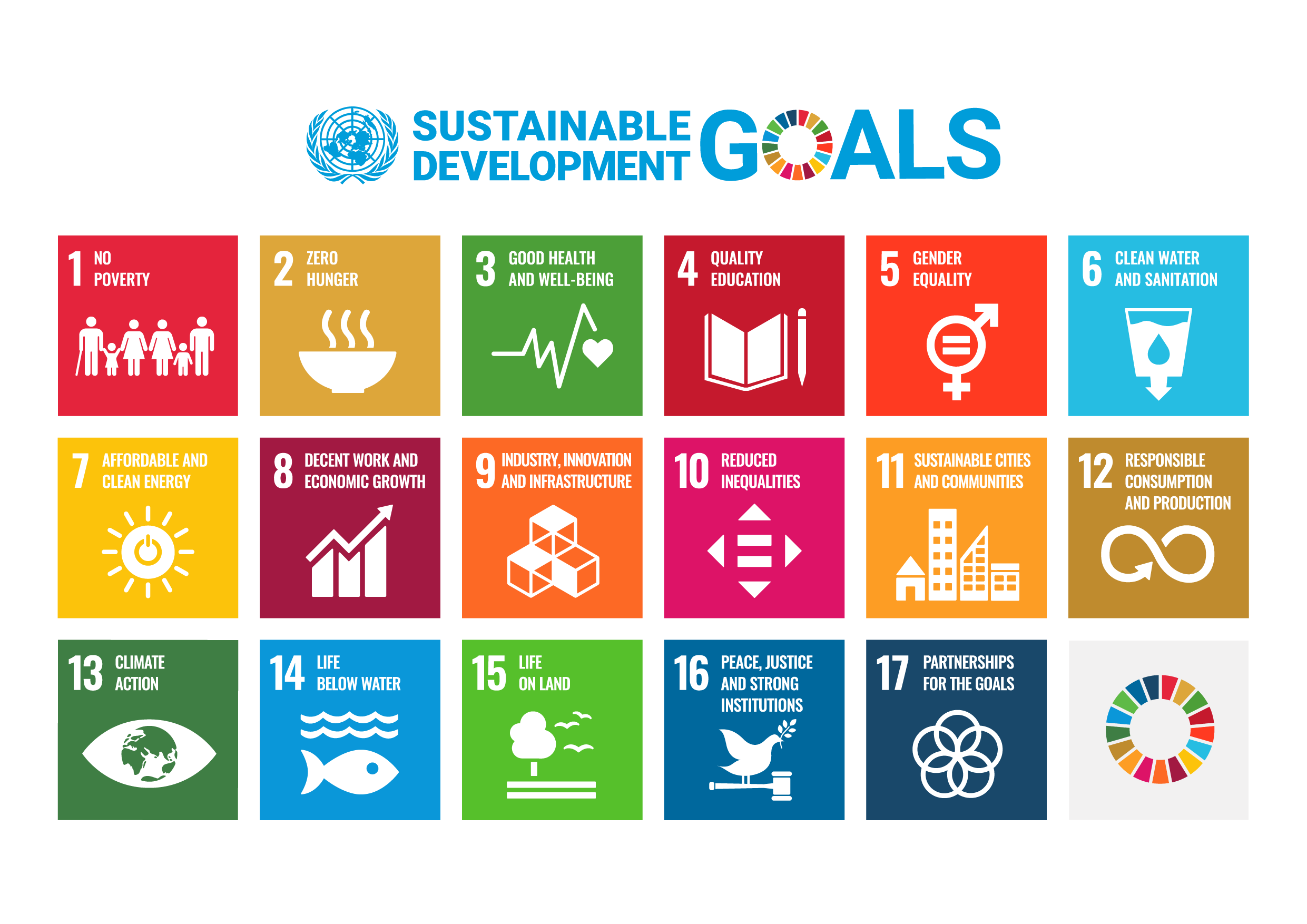SDG-Poster-with-UN-emblem-WEB