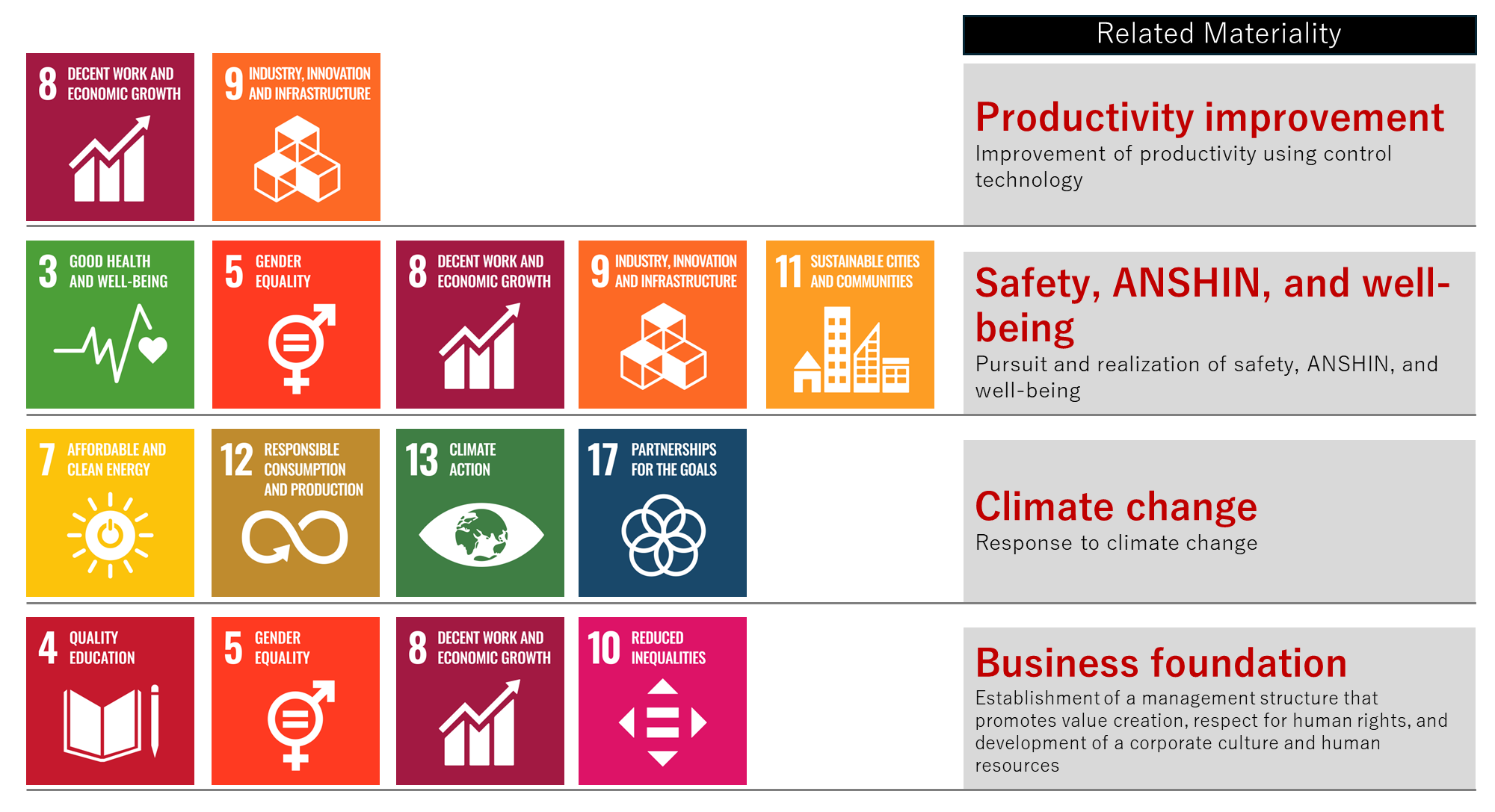 SDGs-20250314-en
