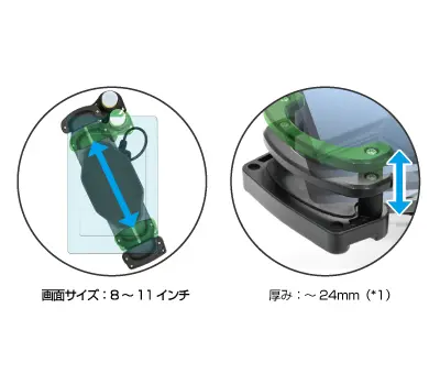 HT3P形セーフティコマンダ | IDEC Japan