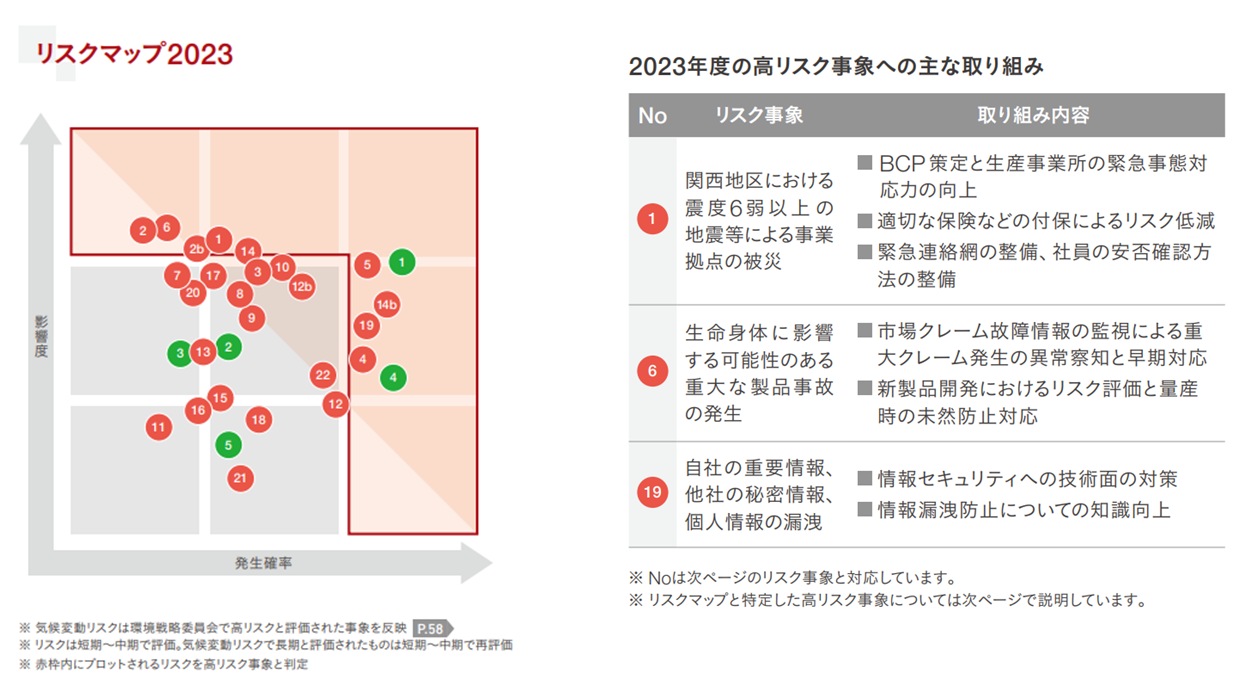 riskmanagement2024-JP