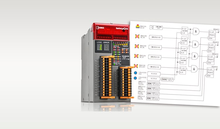 FS1B Safety Controller | IDEC EMEA