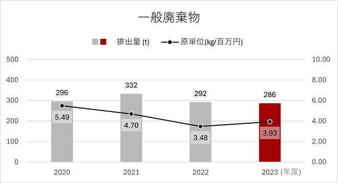 General-2024-jp