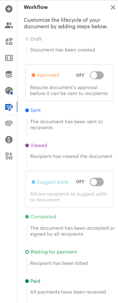 workflow approvals in PandaDoc