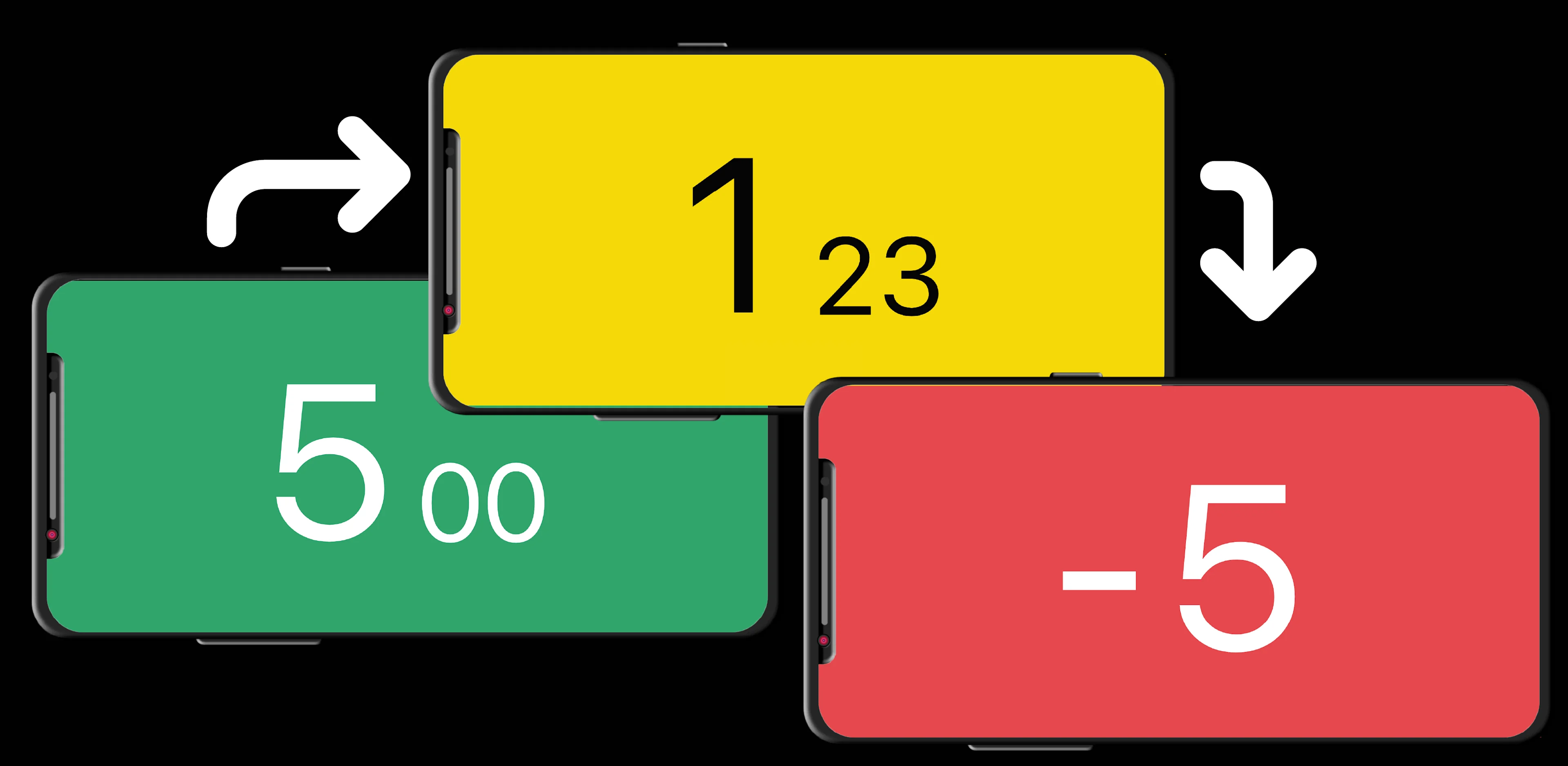 Show Timer Feature Image
