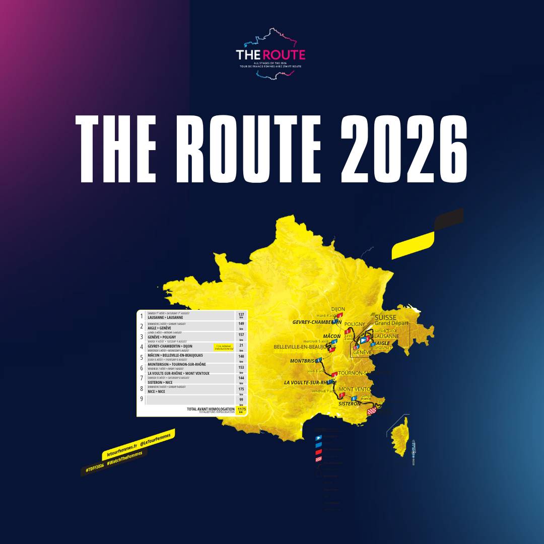 Route Revealed for the Tour de France Femmes avec Zwift 2026
