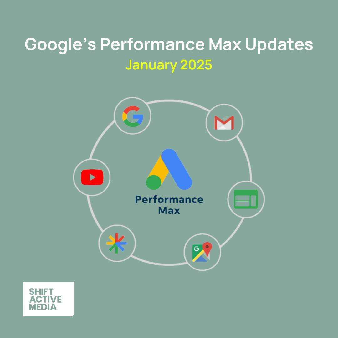 Google's Performance Max Updates: January 2025