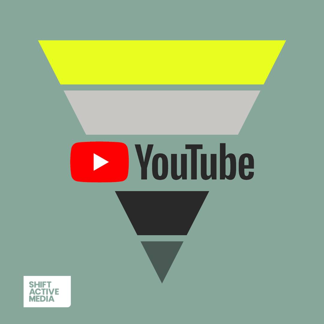 SHIFT & Google: Going Full Funnel with YouTube