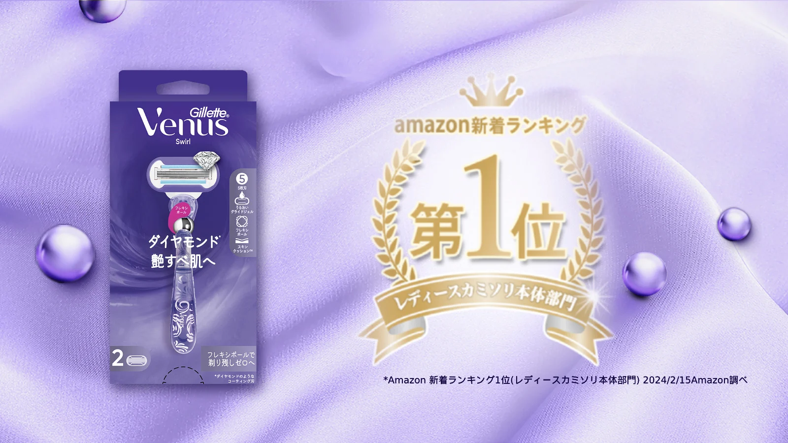 シェービングの頻度と