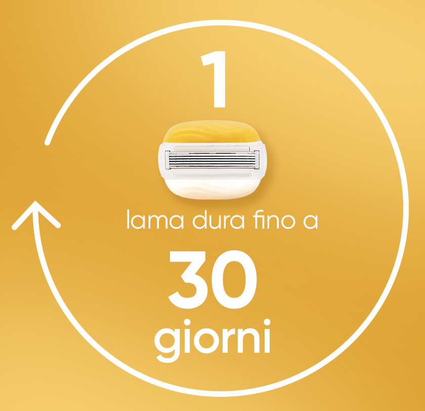 Gillette Venus Pro ComfortGlide Coconut Lame di Ricambio dura fino a 30 giorni