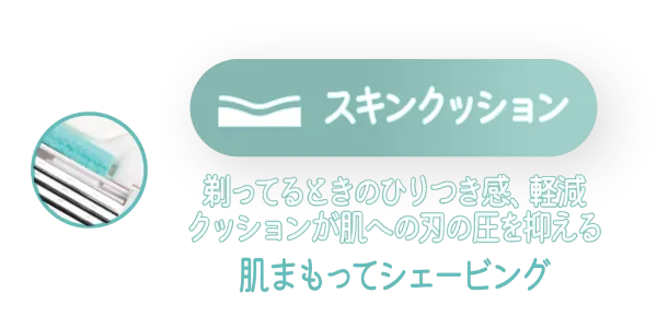 敏感なアイコンを受け入れる