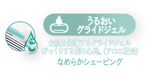 敏感なアイコンを受け入れる