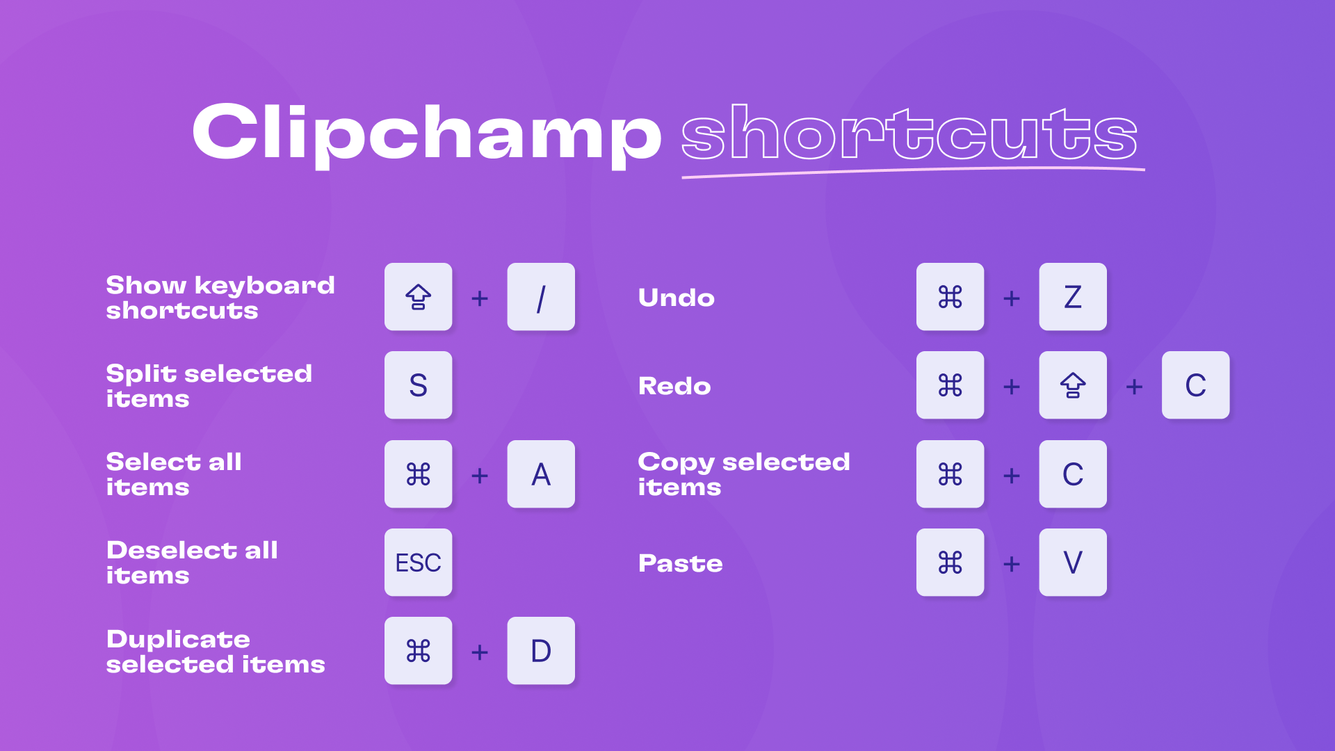Clipchamp Shortcuts Blog hero