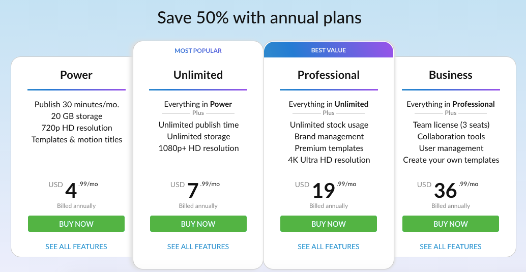 WeVideo Pricing plans