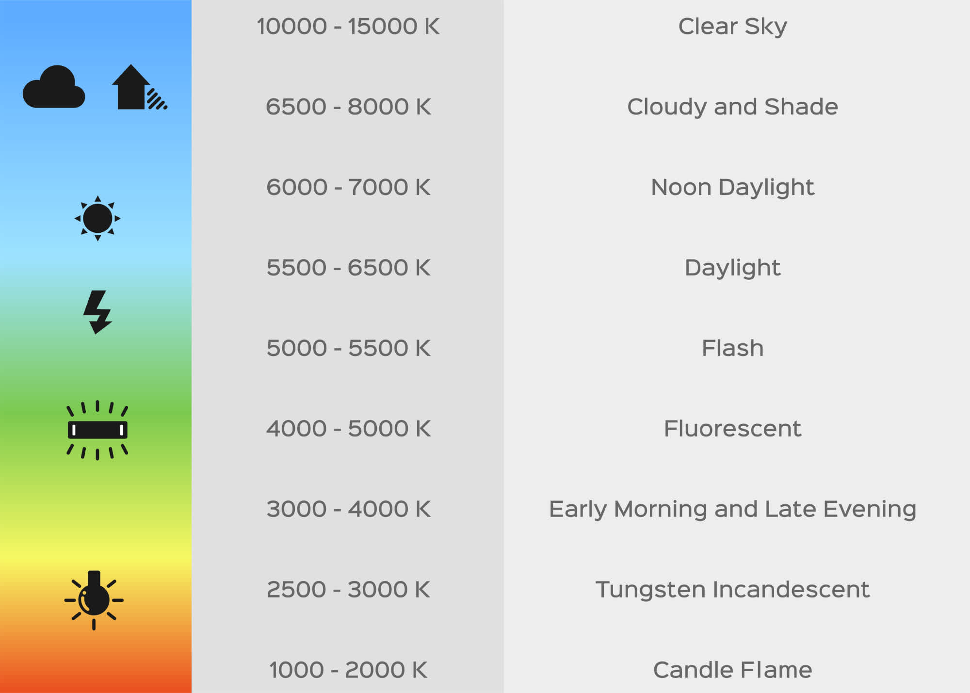 Perfect white balance-What is white balance? How to perfect white balance in video production?-Clipchamp blog