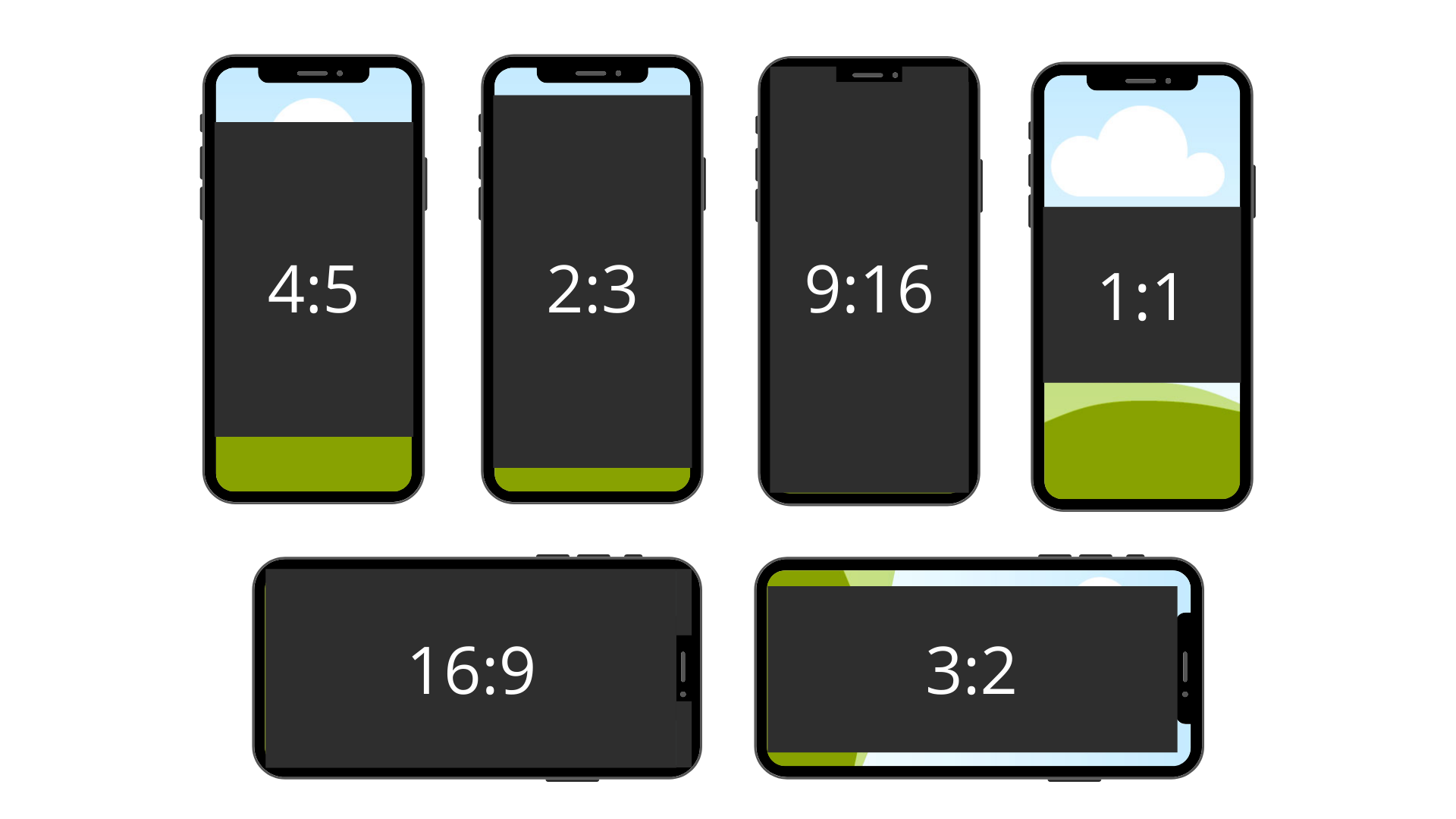 Aspect ratio-What is aspect ratio? How to use video aspect ratios on social media?-Clipchamp blog