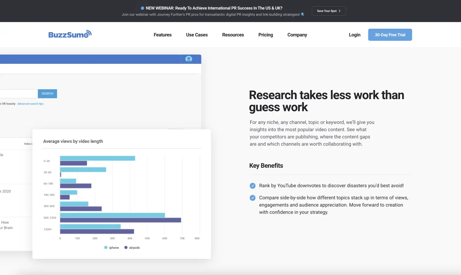 BuzzSumo кескіні.