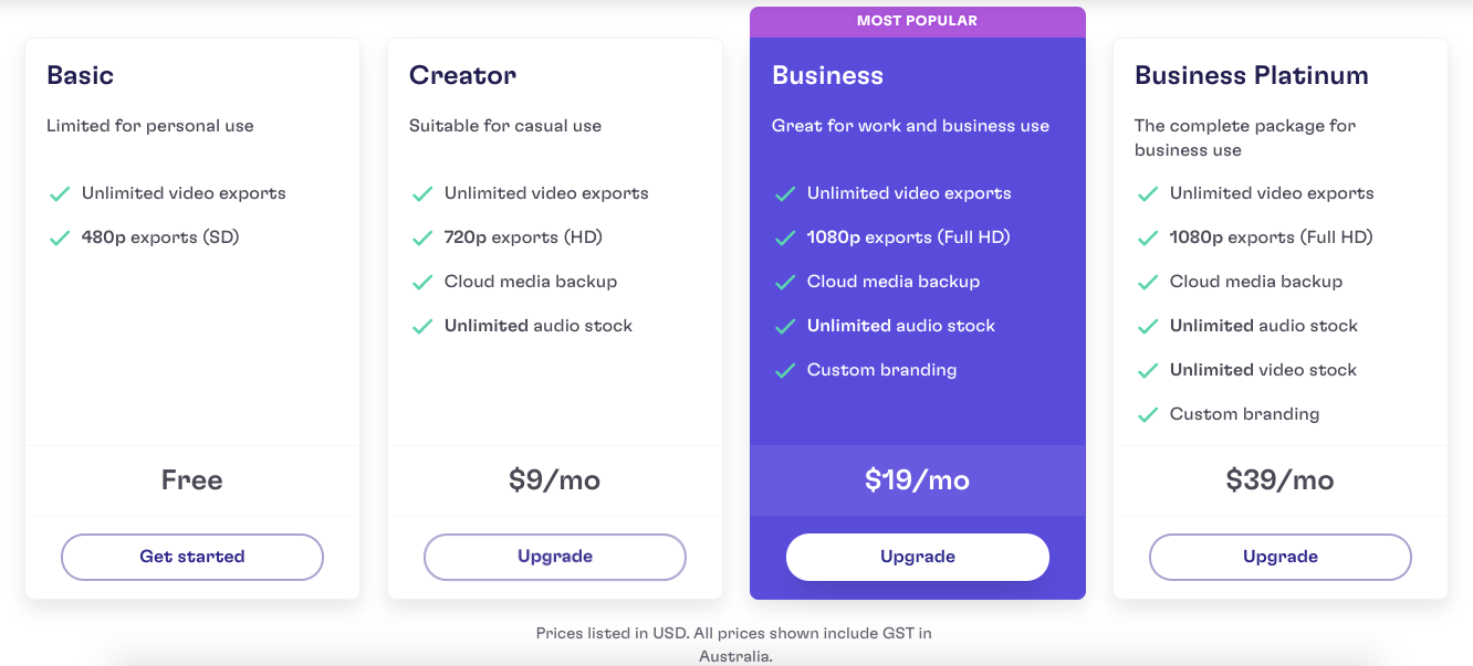 CC Pricing plans