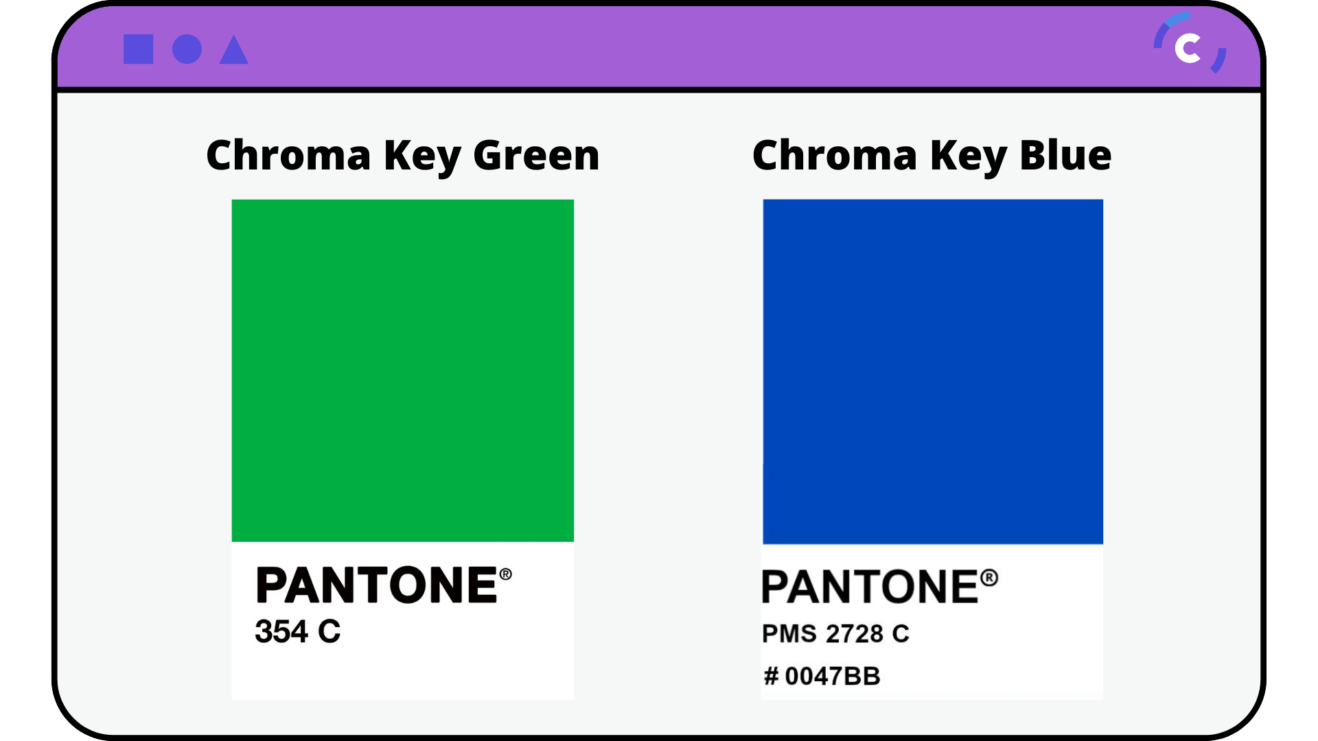 What is Chroma Key?