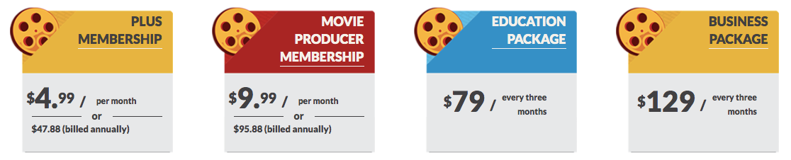 Loopster Pricing plans