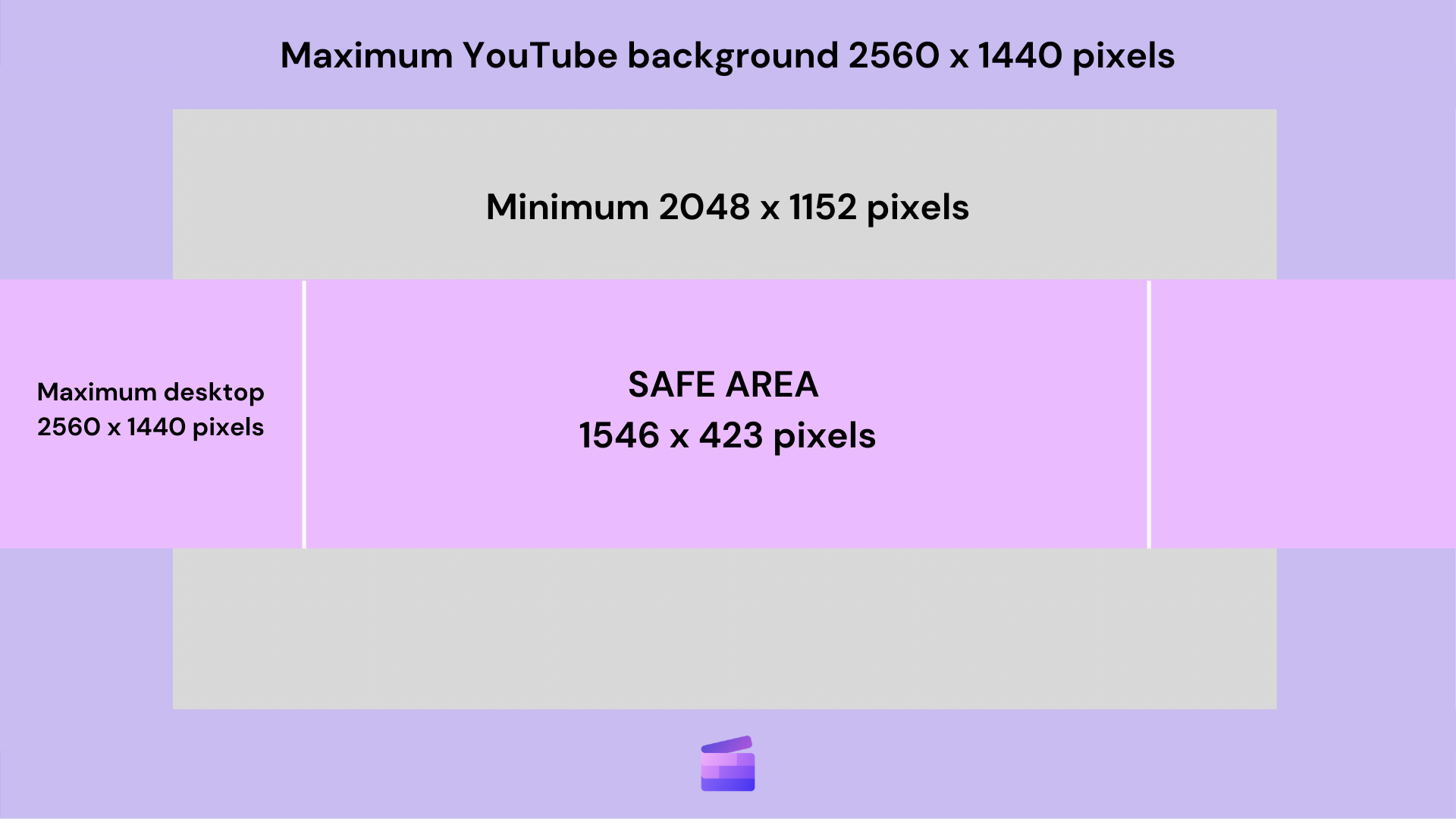 youtube banner size 2017