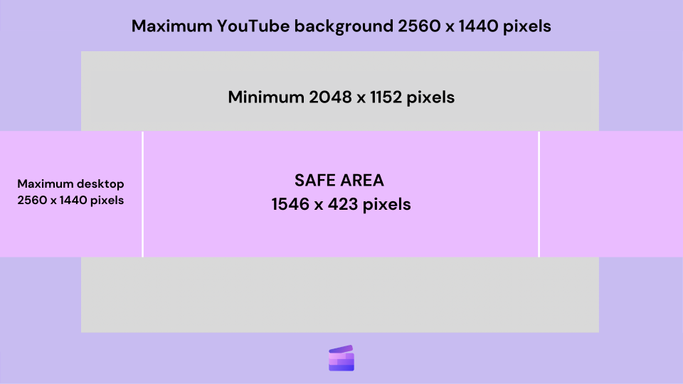 YouTube Banner—size, dimensions, format + latest tips | Clipchamp Blog