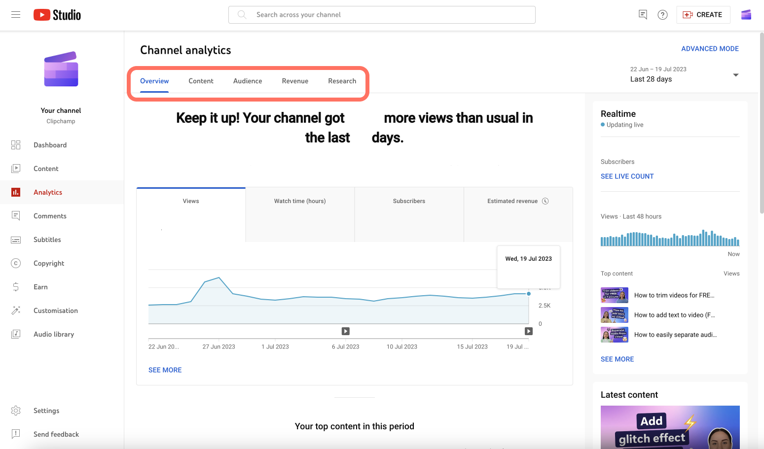 An image of Clipchamp YouTube analytics. 