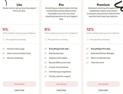 Patreon membership examples