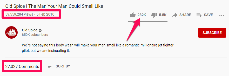 Old Spice Youtube comments
