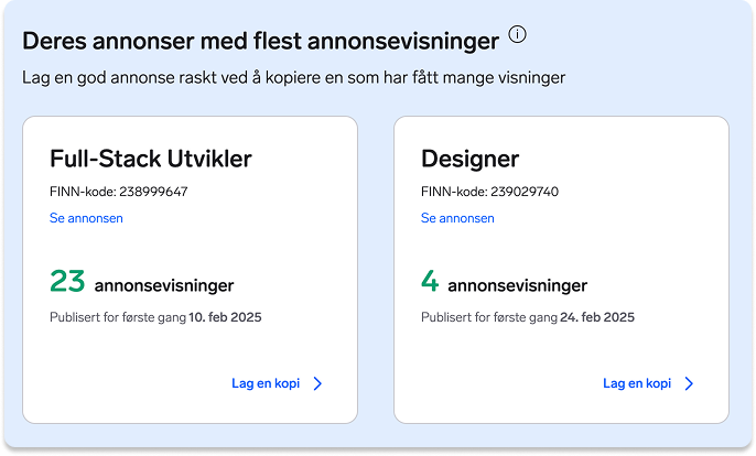 Mockup av annonser med flest annonsevisninger på FINN jobb