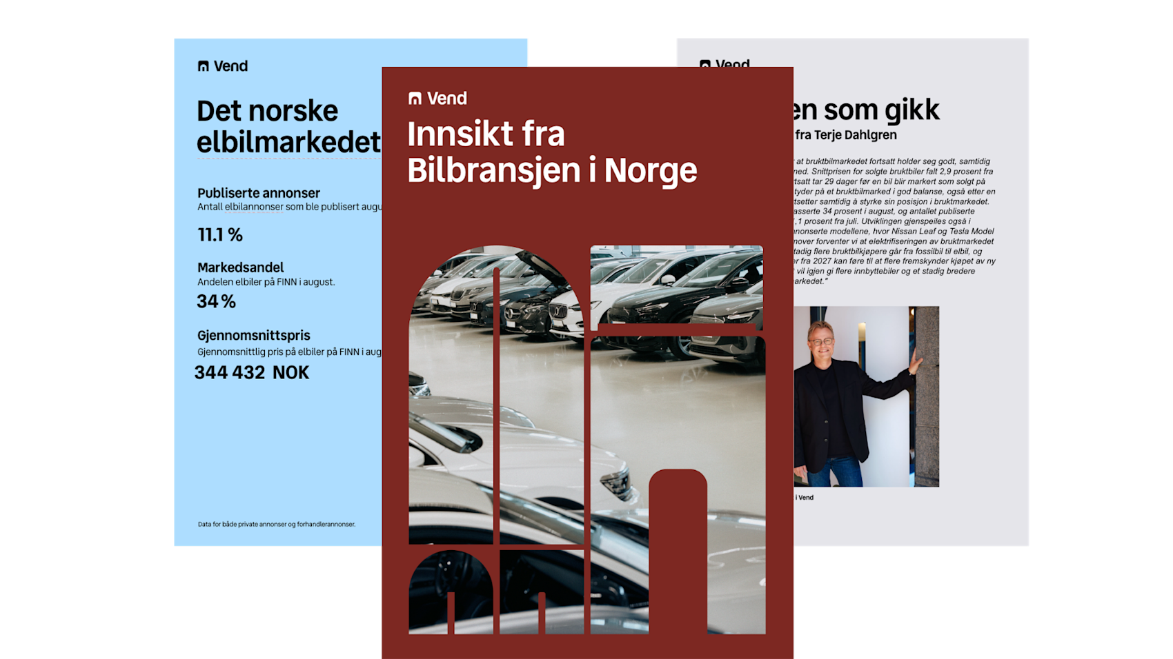 Statistikk fra det norske bilmarkedet i september, med topp 10 bilmodeller, publiseringstider og prisutvikling på FINN.