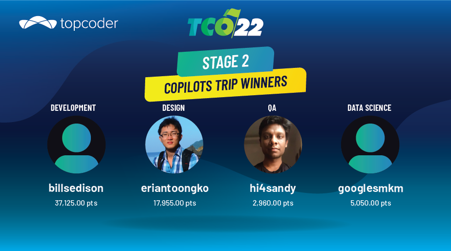 TCO22 Stage 2 Finalist - Copilots