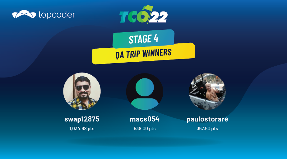 TCO22 Stage 4 Finalist - QA