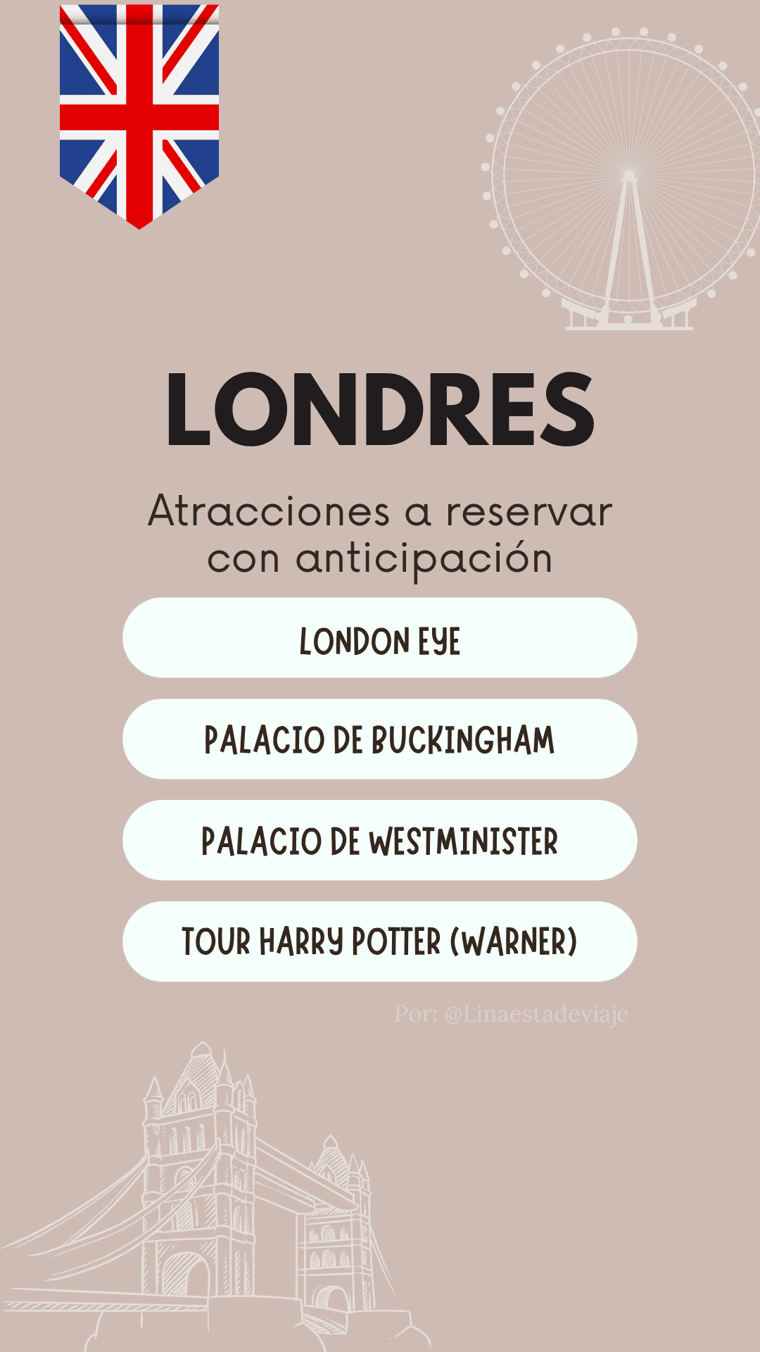 Atracciones para reservar con anticipación en Europa. Londres. Linaestadeviaje