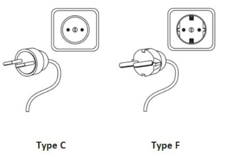 German sockets