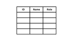 table component