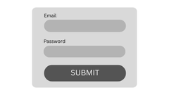 forms component