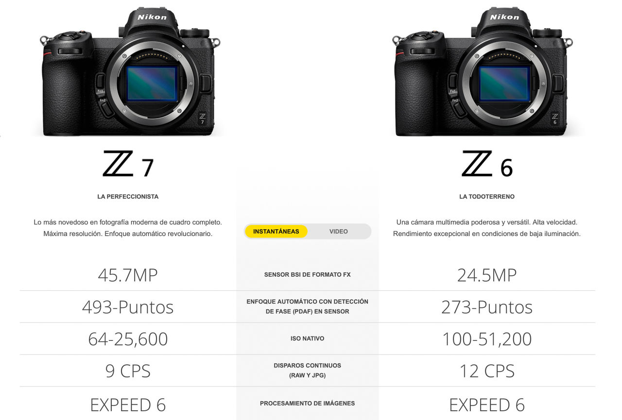 Opiniones de la cámara Nikon Z 7
