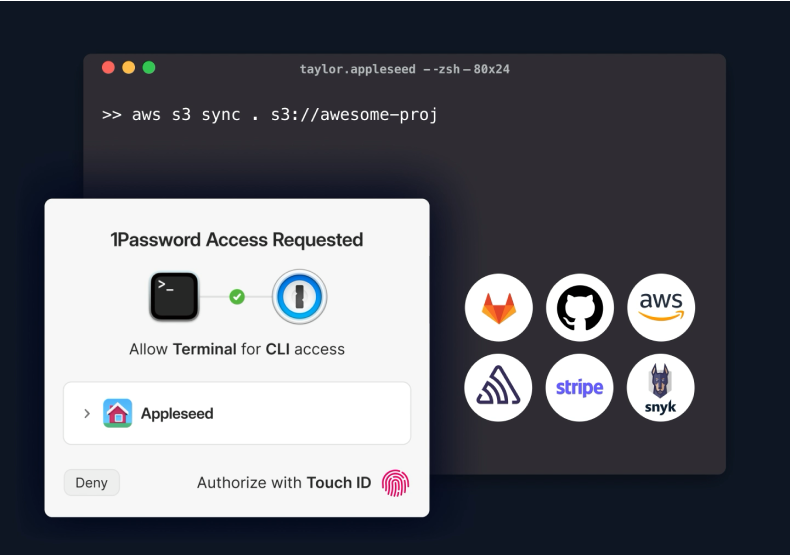 1Password access being requested via a terminal command, highlighting 1Password CLI integration with GitLab, GitHub, AWS, Sentry, Stripe, and Snyk CLIs.