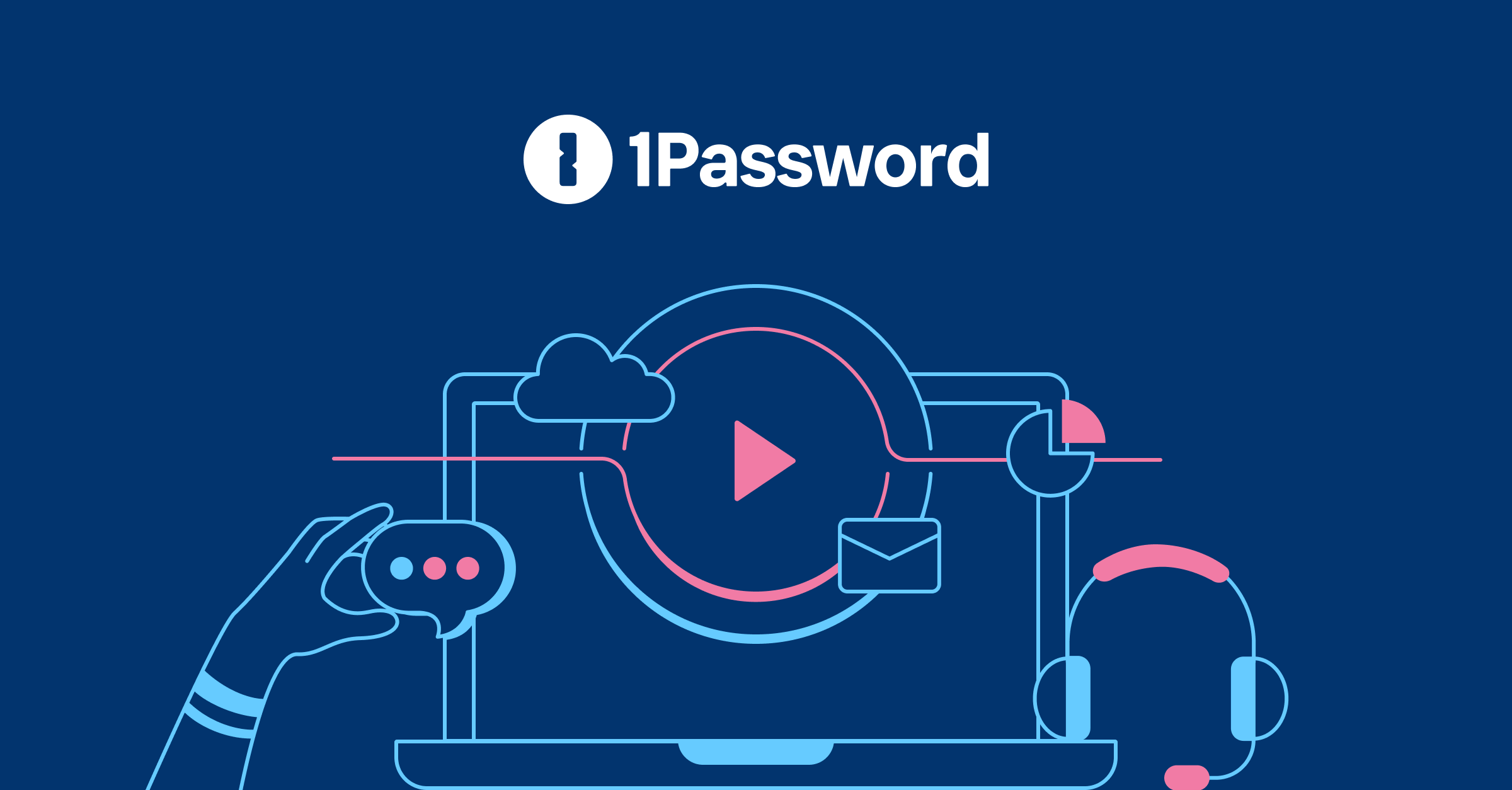 1Password Business Demo | 1Password