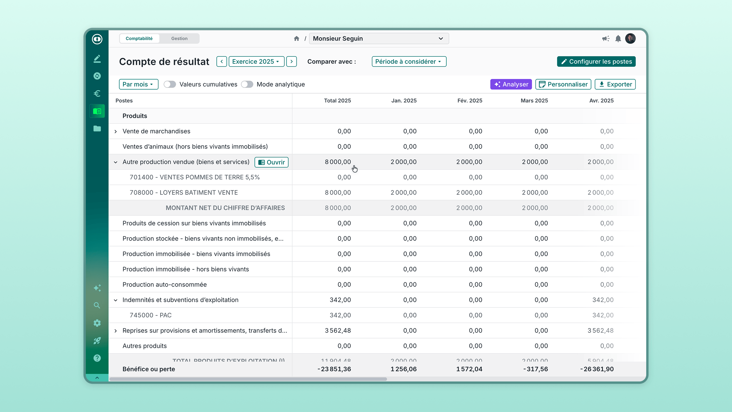 Etats financiers agricoles